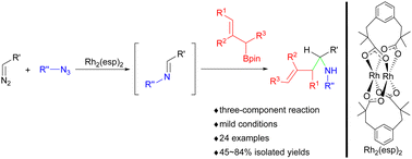 Graphical abstract: Rh2(esp)2-catalyzed three-component reaction of a diazo compound, alkyl azide and allylboronate for the synthesis of homoallylic amine derivatives