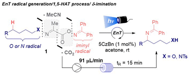 Graphical abstract: δ-Amination of alkyl alcohols via energy transfer photocatalysis