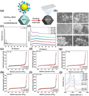 Graphical abstract: Carbon-based nanomaterials with higher specific surface area: more expensive but more effective antimicrobials