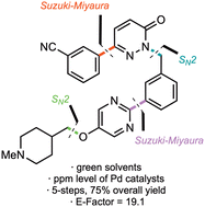 Graphical abstract: Short and sustainable synthesis of the anticancer agent tepotinib