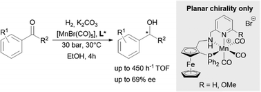 Graphical abstract: Asymmetric hydrogenation of ketones with planar chiral manganese(i) complexes