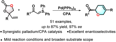 Graphical abstract: Enantioselective [5 + 1] cycloaddition of sulfur ylides and vinylethylene carbonates via synergistic palladium/chiral phosphonic acid catalysis