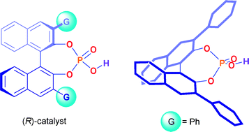 Graphical abstract: Binaphthol-derived phosphoric acid as a versatile catalyst for enantioselective carbon–carbon bond forming reactions