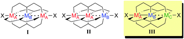 Graphical abstract: Remarkable regioselectivity in the preparation of the first heterotrimetallic Mo [[quadruple bond, length as m-dash]] W⋯Cr chain