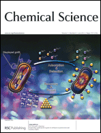 Graphical abstract: Inside front cover