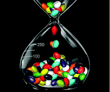Graphical abstract: Nanoparticle counting: towards accurate determination of the molar concentration