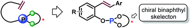 Graphical abstract: Design of a new series of chiral phosphite–olefin ligands and their application in asymmetric catalysis