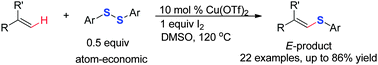 Graphical abstract: Copper-mediated stereospecific C–H oxidative sulfenylation of terminal alkenes with disulfides