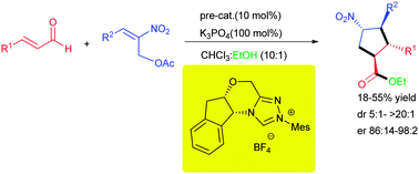 Graphical abstract: Asymmetric synthesis of cyclopentanes bearing four contiguous stereocenters via an NHC-catalyzed Michael/Michael/esterification domino reaction