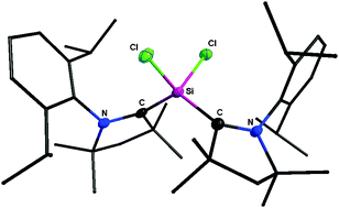 Graphical abstract: Silicon based radicals, radical ions, diradicals and diradicaloids