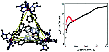 Graphical abstract: A large spin-crossover [Fe4L4]8+ tetrahedral cage