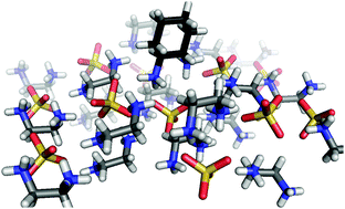 Graphical abstract: Directing the Viedma ripening of ethylenediammonium sulfate using “Tailor-made” chiral additives