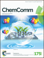 Graphical abstract: Inside front cover