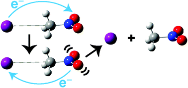 Graphical abstract: Time-resolved photoelectron imaging of iodide–nitromethane (I−·CH3NO2) photodissociation dynamics