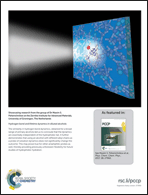 Graphical abstract: Back cover