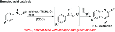 Graphical abstract: Brønsted acid-catalyzed metal- and solvent-free quinoline synthesis from N-alkyl anilines and alkynes or alkenes