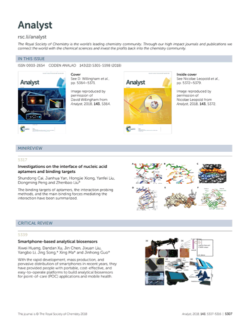 Contents list