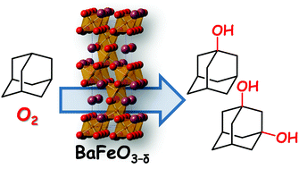 Graphical abstract: Liquid-phase oxidation of alkanes with molecular oxygen catalyzed by high valent iron-based perovskite