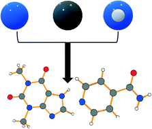 Graphical abstract: Ball size or ball mass – what matters in organic mechanochemical synthesis?