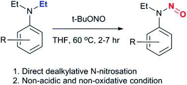 Graphical abstract: Mild dealkylative N-nitrosation of N,N-dialkylaniline derivatives for convenient preparation of photo-triggered and photo-calibrated NO donors