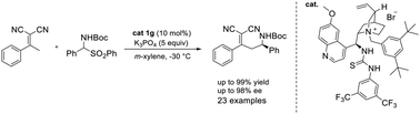 Graphical abstract: The asymmetric vinylogous Mannich reaction of noncyclic dicyanoolefins catalyzed by a bifunctional thiourea–ammonium salt phase transfer catalyst