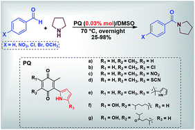 Graphical abstract: Oxidative amidation of benzaldehyde using a quinone/DMSO system as the oxidizing agent