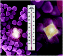 Graphical abstract: Thermal enhancement of upconversion emission in nanocrystals: a comprehensive summary