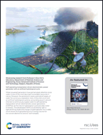 Graphical abstract: Back cover