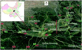 Graphical abstract: PM2.5 pollution in China’s Guanzhong Basin and the USA’s San Joaquin Valley mega-regions