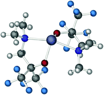 Graphical abstract: Evaluation of Sn(ii) aminoalkoxide precursors for atomic layer deposition of SnO thin films