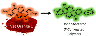 Graphical abstract: 2,9-Dibenzo[b,def]chrysene as a building block for organic electronics