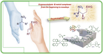 Graphical abstract: Catalysts’ evolution in the asymmetric conjugate addition of nitroalkanes to electron-poor alkenes