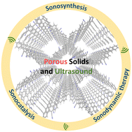Graphical abstract: Emerging porous solids and sonochemistry