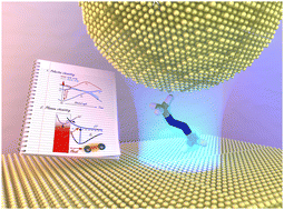 Graphical abstract: Theory and modeling of light-matter interactions in chemistry: current and future