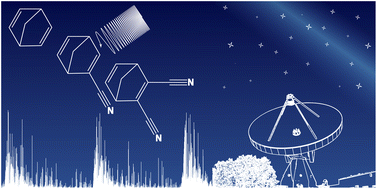 Graphical abstract: Searches for bridged bicyclic molecules in space—norbornadiene and its cyano derivatives