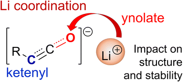 Graphical abstract: The lithium effect in ketenyl anion chemistry