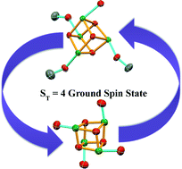 Graphical abstract: Polynuclear coordination compounds: a magnetostructural study of ferromagnetically coupled Ni4O4 cubane core motif