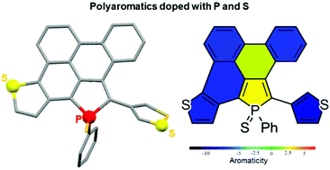 Graphical abstract: Synthesis and electronic properties of polycyclic aromatic hydrocarbons doped with phosphorus and sulfur