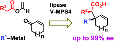 Graphical abstract: Preparation of optically active cycloalkenes bearing all-carbon quaternary stereogenic centres via lipase–oxovanadium combo-catalysed dynamic kinetic resolution