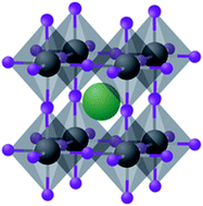 Graphical abstract: Configuration-centered photovoltaic applications of metal halide perovskites