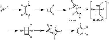 Graphical abstract: The trimerization of acetylenes involves a cascade of biradical and pericyclic processes