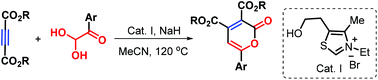 Graphical abstract: Thiazolium salt-catalyzed [3 + 2 + 1] cyclization for the synthesis of trisubstituted 2-pyrones using arylglyoxals as a carbonyl source