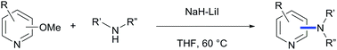 Graphical abstract: Nucleophilic amination of methoxypyridines by a sodium hydride–iodide composite