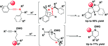 Graphical abstract: Direct functionalization of benzylic and non-benzylic C(sp3)–H bonds via keteniminium ion initiated cascade [1,5]-hydrogen transfer/cyclization