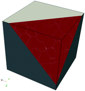 Graphical abstract: Improved breakdown strength and energy storage density of a Ce doped strontium titanate core by silica shell coating