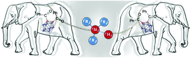 Graphical abstract: A self-catalyzed reaction of 1,2-dibenzoyl-o-carborane with hydrosilanes – formation of new hydrofuranes