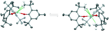 Graphical abstract: Reversible temperature-induced polymorphic phase transitions of [Y(OAr)3] and [Ce(OAr)3] (Ar = 2,6-tBu2-4-MeC6H2): interconversions between pyramidal and planar geometries