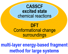 Graphical abstract: A multi-layer energy-based fragment method for excited states and nonadiabatic dynamics