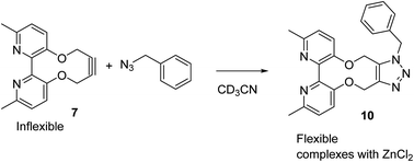 Graphical abstract: A strained alkyne-containing bipyridine reagent; synthesis, reactivity and fluorescence properties