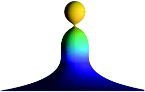 Graphical abstract: Diffuso-kinetic membrane budding dynamics